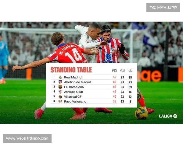 巴萨皇马积分差拉大至4分，联赛争冠天平倾向加泰罗尼亚